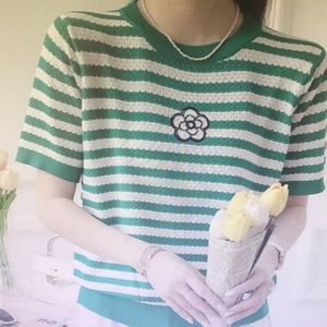 Discovering highly Wonderful fashion at new year ⇥